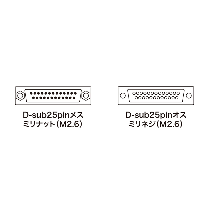 コネクタ図
