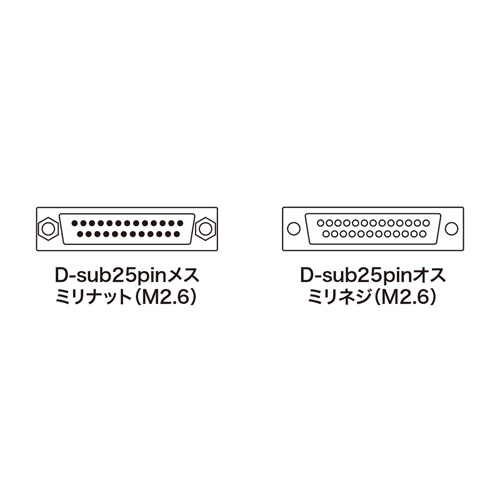 AD10-25 / RS-232Cミニワイヤリング