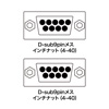 AD9S-FFK ジェンダーチェンジャー(D-sub9pinコネクタメスメス) AD9S-FFK / ジェンダーチェンジャー(D-sub9pinコネクタメスメス)