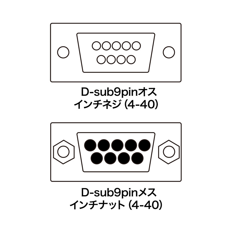 コネクタ図
