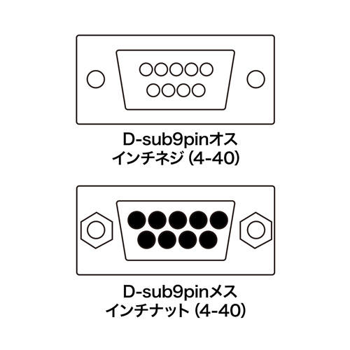 AD9S-MFK / ジェンダーチェンジャー(D-sub9pinコネクタオスメス)