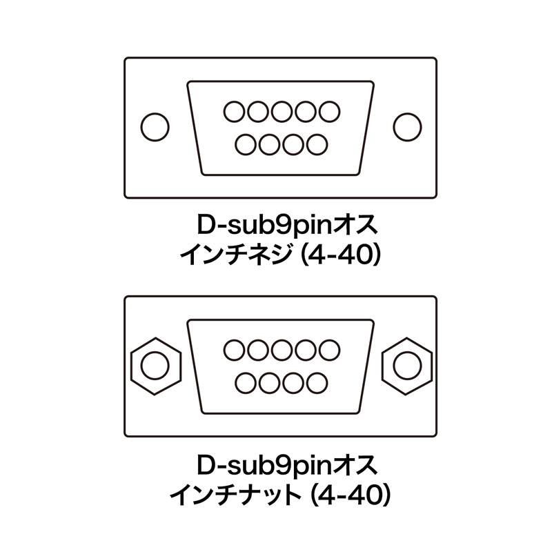 コネクタ図
