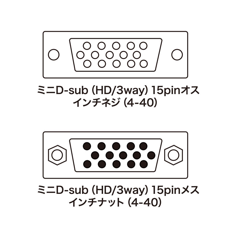 コネクタ図