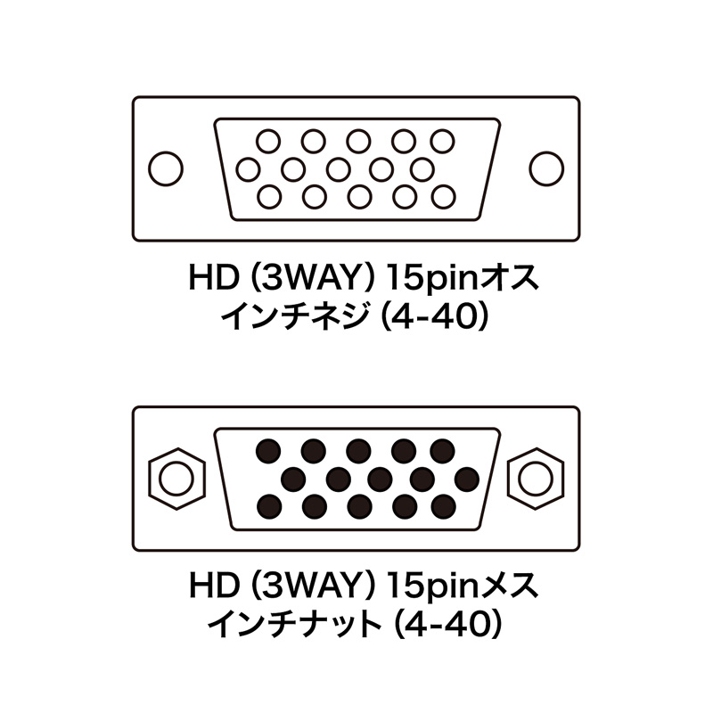 コネクタ図