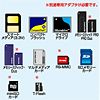 ADR-10U2BL / USB2.0 10in1カードリーダライタ（ブルー）