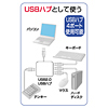 ADR-10U2HUBW USB2.0 HUB付カードリーダ ADR-10U2HUBW / USB2.0 HUB付カードリーダ