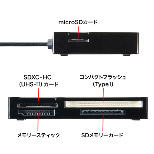 ADR-3ML35BK / USB3.0カードリーダー（ブラック）