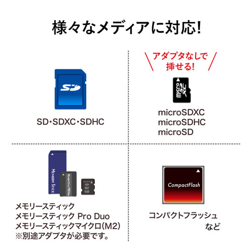 ADR-3ML35BK / USB3.0カードリーダー（ブラック）