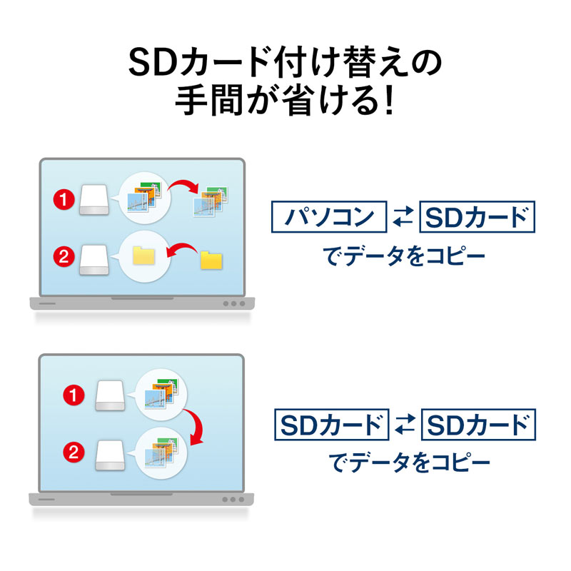 ピックアップ