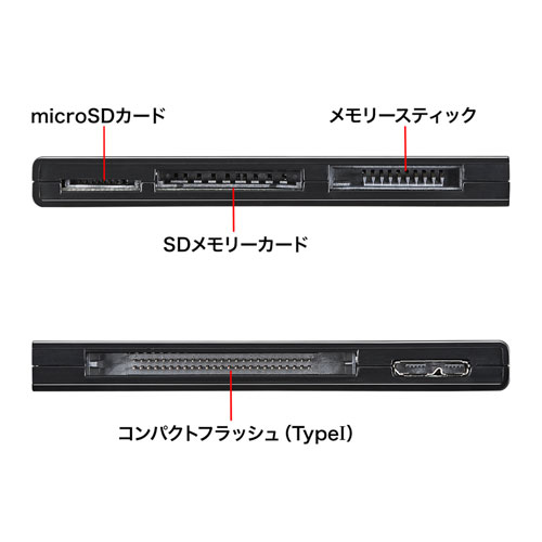 ADR-3ML38BK / USB3.0 カードリーダー（ブラック）