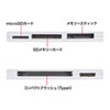ADR-3ML38W USB3.0 カードリーダー(ホワイト) ADR-3ML38W / USB3.0 カードリーダー(ホワイト)