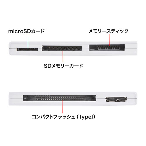 ADR-3ML38W / USB3.0 カードリーダー（ホワイト）