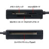 ADR-3ML39BK USB3.1 マルチカードリーダー ADR-3ML39BK / USB3.1 マルチカードリーダー