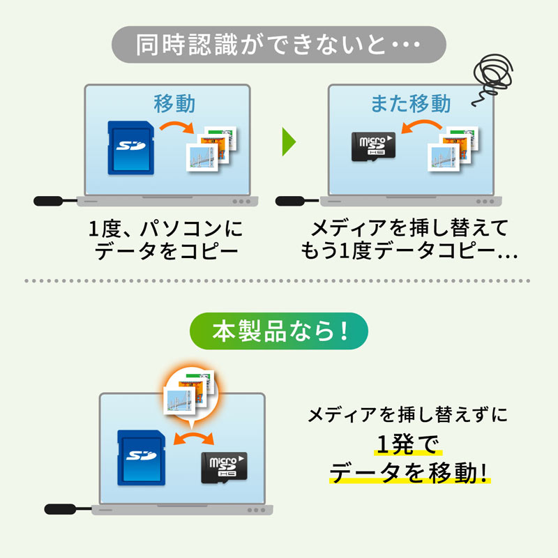ピックアップ
