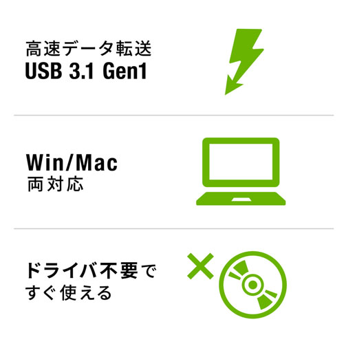 ADR-3ML50BK / USB3.1 マルチカードリーダー（ブラック）