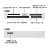 ADR-3ML50W USB3.1 マルチカードリーダー(ホワイト) ADR-3ML50W / USB3.1 マルチカードリーダー(ホワイト)