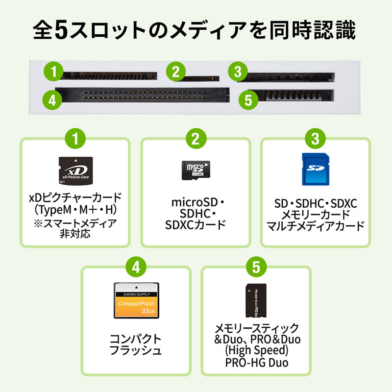 ピックアップ