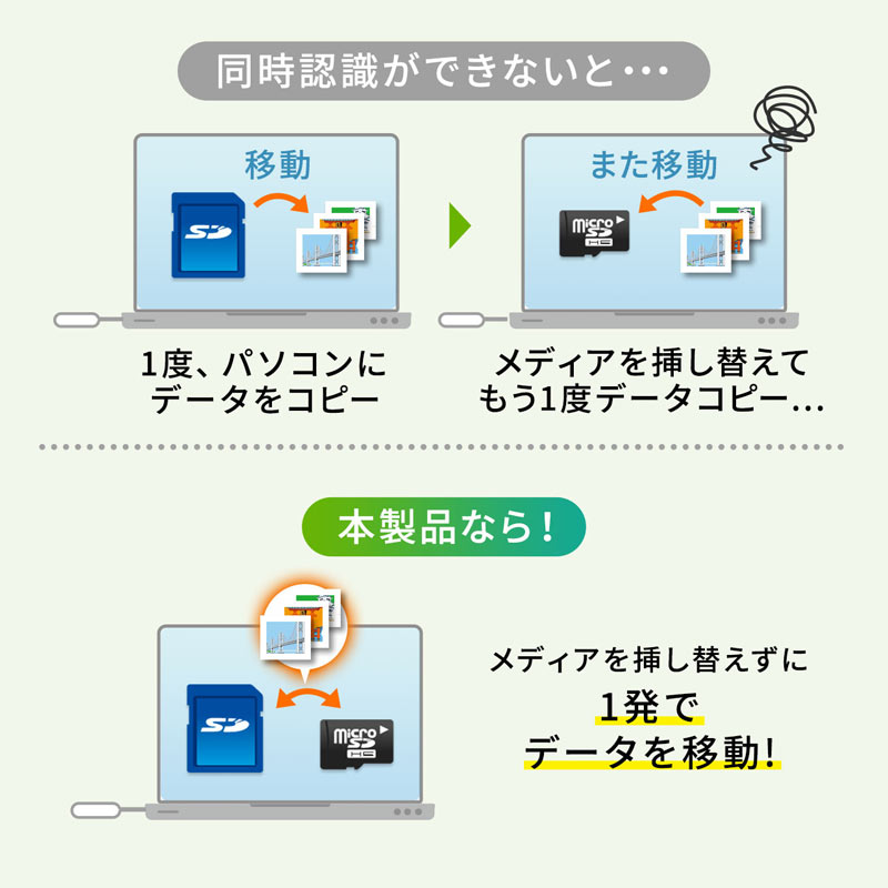 ピックアップ
