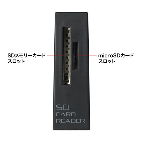 ADR-3MSRO1BK / USB3.2 Gen1 カードリーダー(読み込み専用)