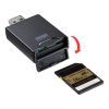 ADR-3SD4BK UHS-II対応SDカードリーダー(USB Aコネクタ) ADR-3SD4BK / UHS-II対応SDカードリーダー(USB Aコネクタ)