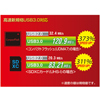ADR-3SDCFUBK USB3.0 SDカードリーダー ADR-3SDCFUBK / USB3.0 SDカードリーダー