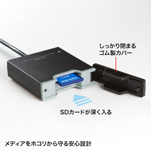 ADR-3SDUBK / USB3.0 SDカードリーダー