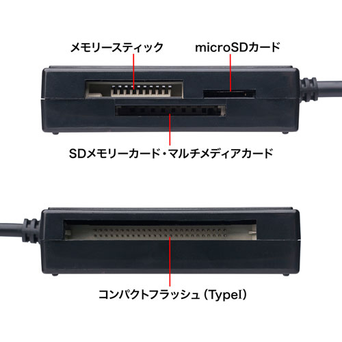 ADR-3TCML40BKN / USB3.1 Type-C マルチカードリーダー