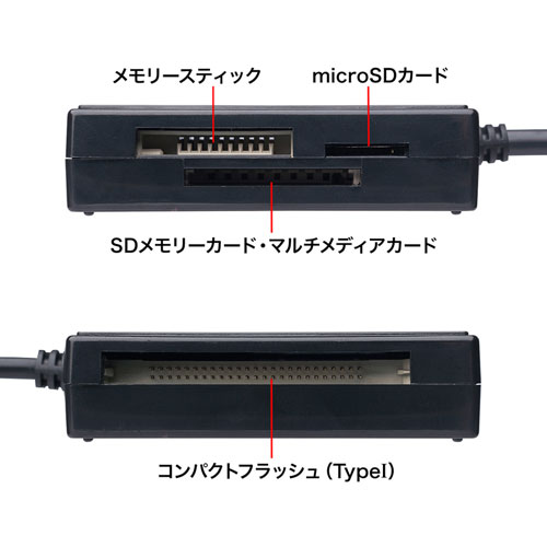 ADR-3TCML40BK / USB3.1 Type-C マルチカードリーダー