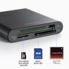 ADR-3TCML41BK SD4.0 UHS-II 対応 Type-C カードリーダー ADR-3TCML41BK / SD4.0 UHS-II 対応 Type-C カードリーダー