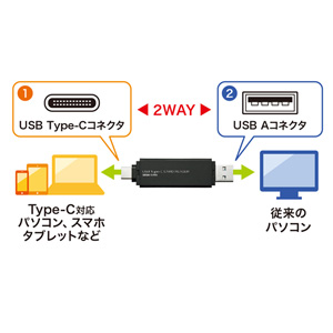 ADR-3TCMS6BK