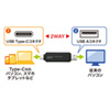 ADR-3TCMS6BK USB Type-Cコンパクトカードリーダー ADR-3TCMS6BK / USB Type-Cコンパクトカードリーダー