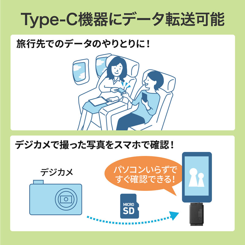 ピックアップ