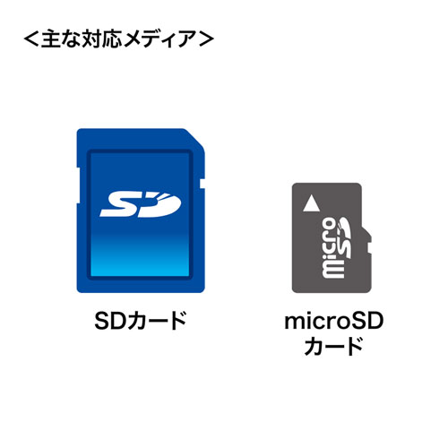ADR-3TCMS9BK / Type-C　SD+microSDカードリーダー