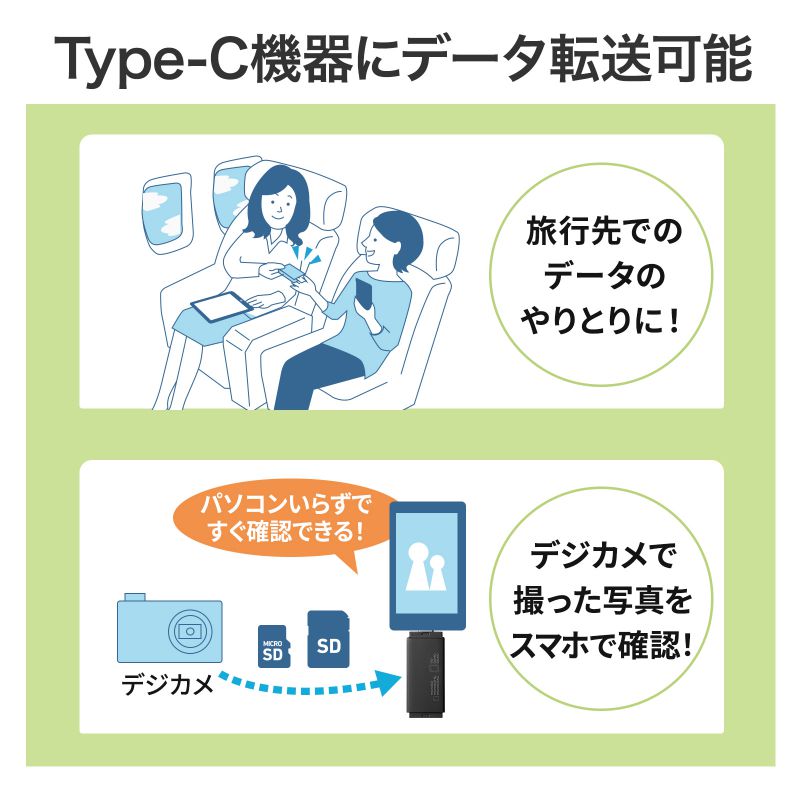 ピックアップ