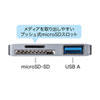 ADR-3TCSDUGYN Type-Cカードリーダー(USB1ポート搭載) ADR-3TCSDUGYN / Type-Cカードリーダー(USB1ポート搭載)