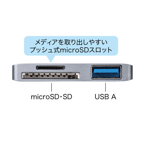 ADR-3TCSDUGYN / Type-Cカードリーダー（USB1ポート搭載）