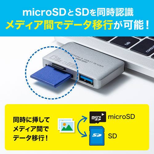 microSD・SDを同時読み込み