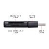 ADR-5MSD1BK USB 5Gbps カードリーダー ADR-5MSD1BK / USB 5Gbps カードリーダー
