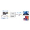 ADR-5TCSDPW USB PD充電対応 Type-Cカードリーダー ADR-5TCSDPW / USB PD充電対応 Type-Cカードリーダー