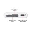 ADR-5TCSDPW USB PD充電対応 Type-Cカードリーダー ADR-5TCSDPW / USB PD充電対応 Type-Cカードリーダー