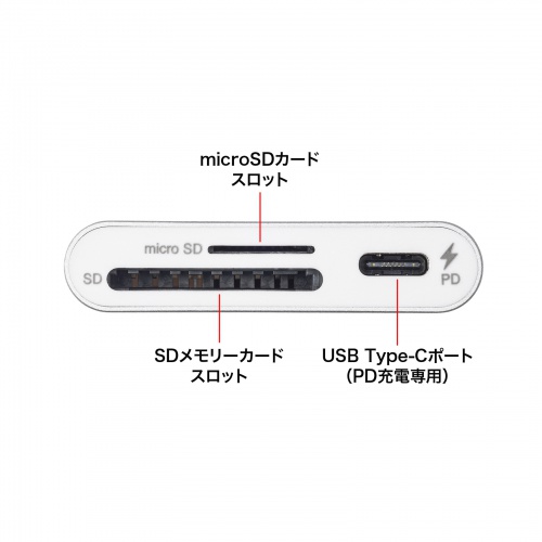 ADR-5TCSDPW / USB PD充電対応 Type-Cカードリーダー