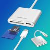 ADR-5TCSDPW USB PD充電対応 Type-Cカードリーダー ADR-5TCSDPW / USB PD充電対応 Type-Cカードリーダー