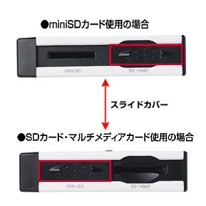ADR-91U2 / USB2.0 10in1カードリーダ