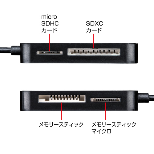 ADR-AML16BK / アンドロイド対応カードリーダー