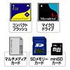ADR-CFSDU USBカードリーダライタコンボ ADR-CFSDU / USBカードリーダライタコンボ