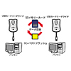ADR-CFSDU USBカードリーダライタコンボ ADR-CFSDU / USBカードリーダライタコンボ