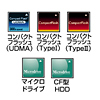 ADR-CFU2H UDMA CFカードリーダライタ ADR-CFU2H / UDMA CFカードリーダライタ