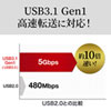 ADR-CFU3H / USB3.1 Gen1(USB3.0) CFカードリーダー