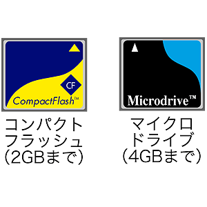 ADR-CFUL / コンパクトフラッシュカードリーダライタ