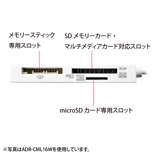 ADR-CML16BK / USB2.0 カードリーダー